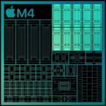 Mac M4 10-core GPU