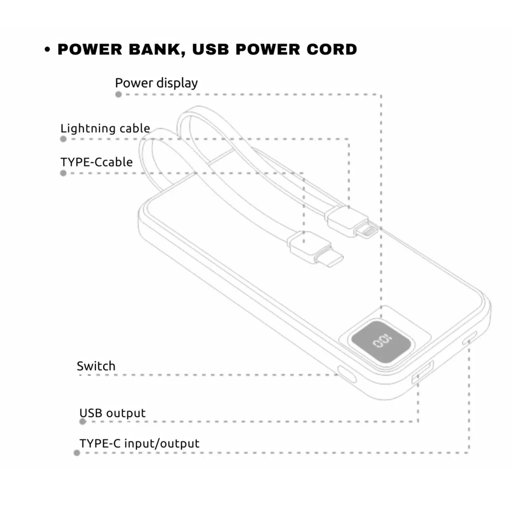 Stay Connected 10,000mAh Power Bank, No Matter Where You Are